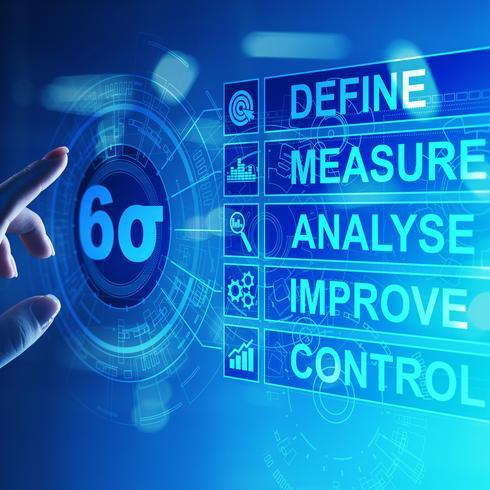 Six Sigma Diagram of Six Sigma according to the DMAIC project framework